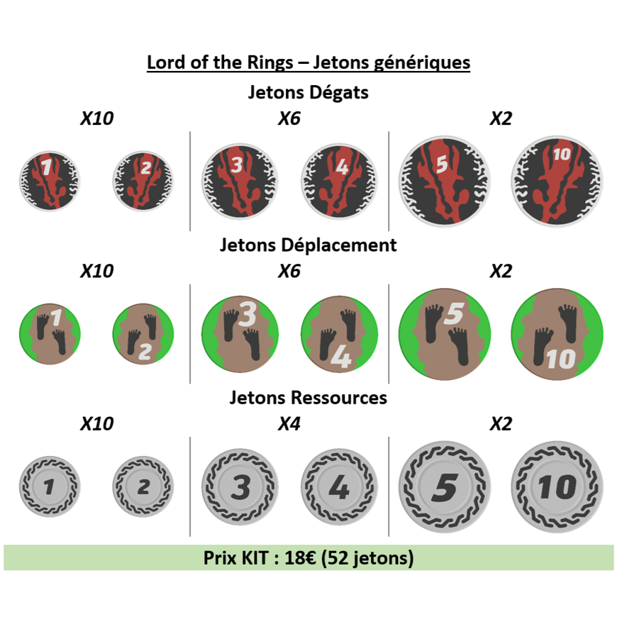 Lord of the Ring (SDA) - Jetons KIT01