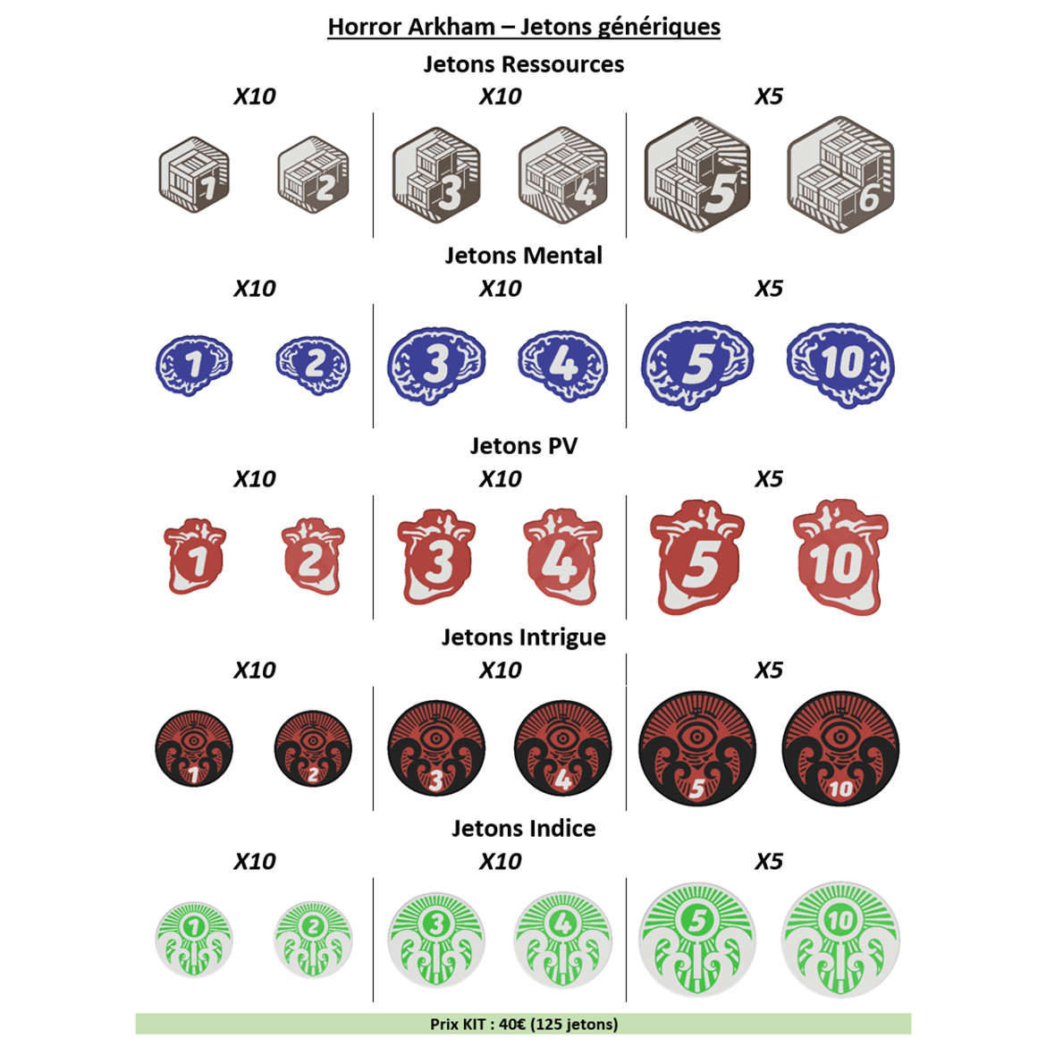 Horror Arkham - Jetons KIT01
